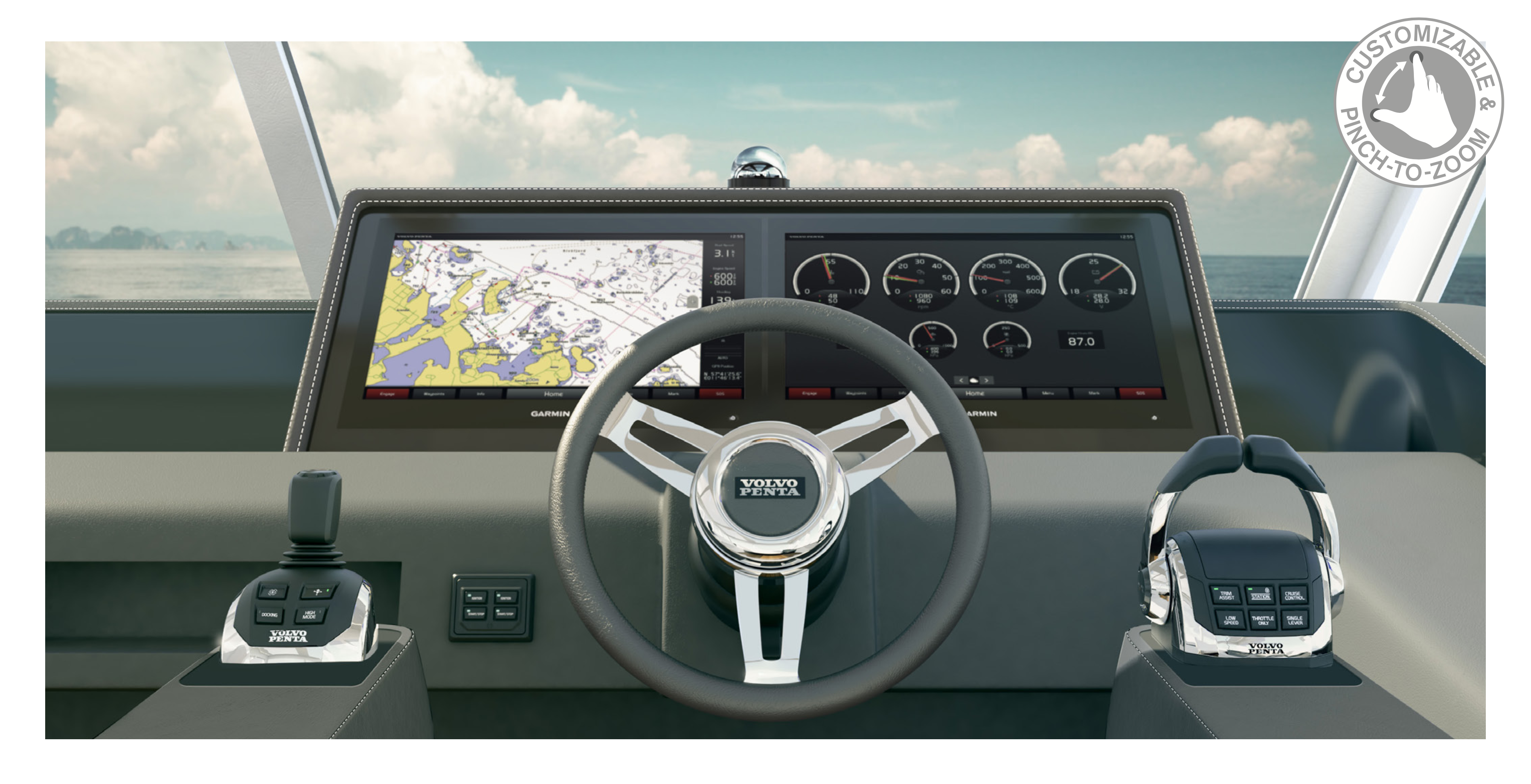 Volvo Penta Glass Cockpit: un nuovo modo di navigare
